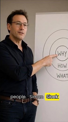 People Don’t Buy What You Do, They Buy Why