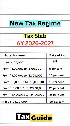 Tax Slab for New Tax Regime AY 2026-2027 | New Tax Regime Income Tax Slab #newtaxregime #incometax