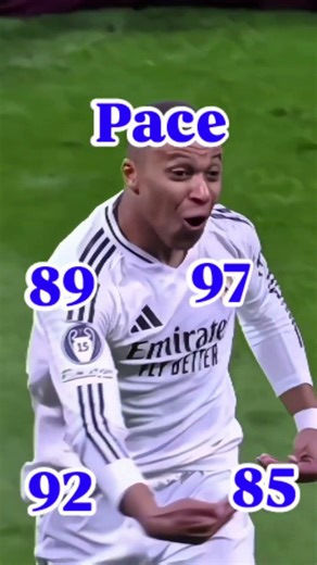 Only 1% get 98 rated FIFA card 😳🔥 Part 3 #fifa #football #soccer #fyp #viral #reels #gaming #edit