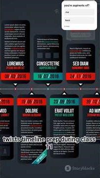 Jee or Advanced? Decide Fast . #JEEMain #JEEAdvanced