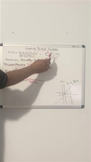 Graphing Rational Functions Holes and Horizontal Asymptotes