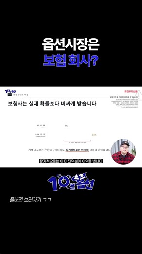 옵션시장이 보험회사라고? #미국주식옵션