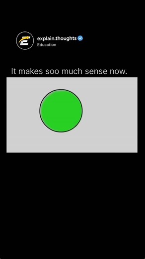 education on Instagram: "This image is a visual explanation of how a circle (or parts of it) can be represented in a different geometric form, making the relationship between circular shapes and linear or triangular patterns easier to understand.Here’s what’s going on: 1. Top-left (the circle segment):The green circular sector (a “slice” of the circle) represents a small part of the circle’s area. 2. Top-right (black and green shapes):The black lines divide the circle into many thin triangular s