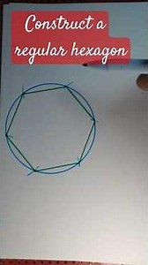 Draw a regular hexagon using ruler and compass only #regular hexagon, #hexagon