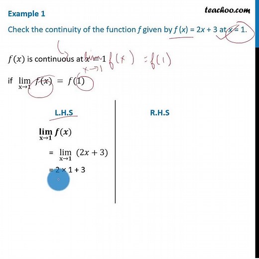 Example 1 - Check continuity of f(x) = 2x + 3 at x = 1 - Examples - Teachoo