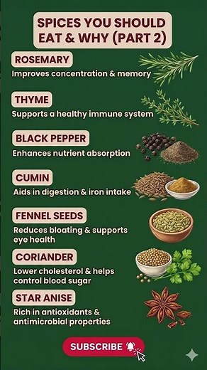 Spices You Should Eat and Why: Benefits for Health and Flavor