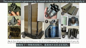 “电阻熔丝增材制造WJAM”预印本论文解读