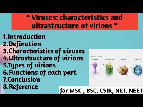Virus | Character and ultrastructure of virions | Types of virions | Function of each part 