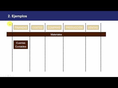 9. CURSO BÁSICO DE SAP - Datos Maestros en SAP Presentación