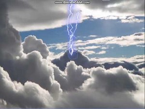 iMovie HD 6 effects in alphabetical order
