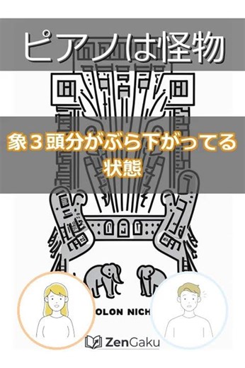 【歴史】ピアノは「楽器」ではない？産業革命が生んだ「20トンの怪物」の正体 #Shorts #歴史 #ピアノ #産業革命 #雑学 #教養 #ベートーヴェン #物理学 #クラシック #楽器 #技術史