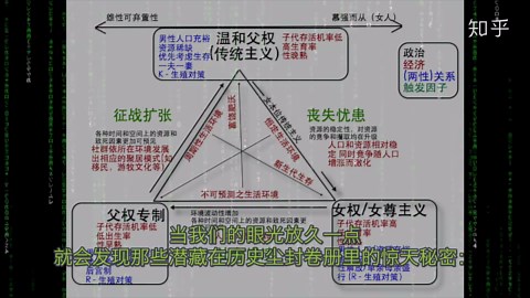 《信仰之路：谈MGTOW的使命》导读