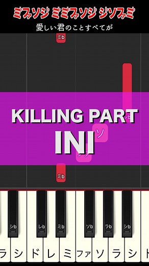 Learn to Play INI's 'Love All of You' with Easy Piano Tutorial | INI Busters