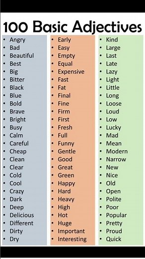 100 adjectives in english