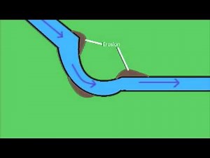 Formation of an Ox-bow Lake