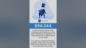 High Paying Databases