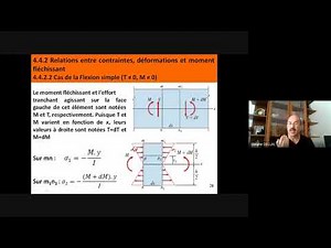 Cours RDM I Flexion simple