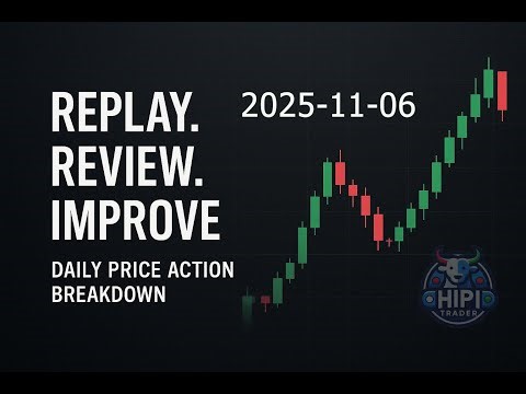 NASDAQ Replay & Price Action Journal – 2025-11-06 📈