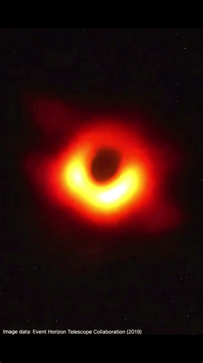 2015 — When Earth Became a Telescope #universe #space #astronomy