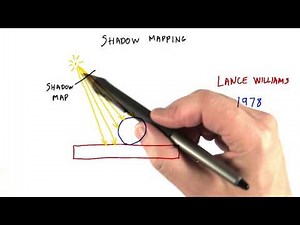 Shadow Mapping - Interactive 3D Graphics