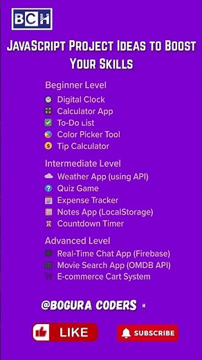 Top JavaScript Project Ideas for Beginners to Pros | Boost Your Coding Skills with These JS Projects