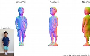 最新！【CVPR 2022】Facebook 人工智能研究&加州大学-PIFuHD：高分辨率 3D 人体数字化