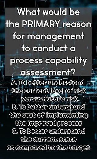 CERTIFICATION Process Capability Assessment | COBIT 2019