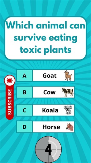 Which animal can survive eating toxic plants ? #usaquiz #funquiz #brainteaser #usafacts