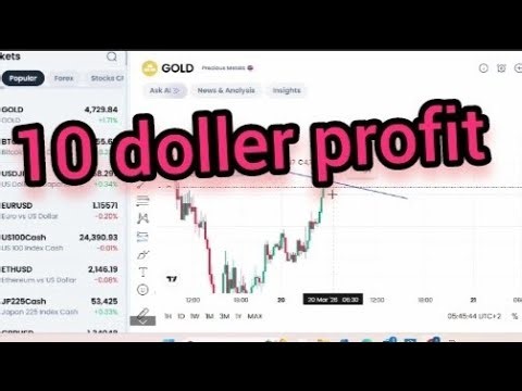 $10 Profit in 1 Minute 😱 Live Gold Trading Marathi | CryptoShika #goldtrading