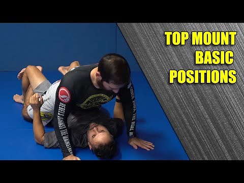 Basic Mount Positions