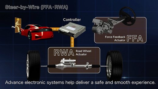 NSK is developing steer-by-wire technology to facilitate the introduction of autonomous driving in private vehicles and large commercial trucks. The design enhances safety for the driver and will even make possible fully automated parking of large trucks, which can be a highly challenging maneuver. #NSK #Technology #EV #Automotive #Steering | NSK Global