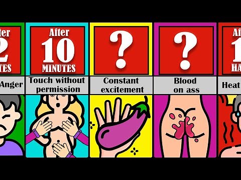 Timeline: what happens if all the clothes in the world disappear (PART 2)