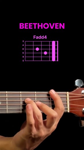 Beethoven - Moonlight Sonata #guitarchords