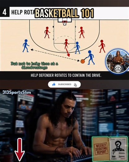 🏀 Basketball 101: How to READ a PICK & ROLL