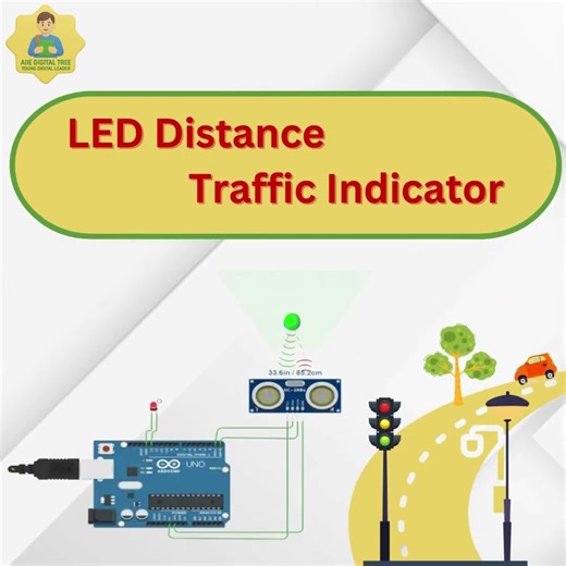 LED Distance Traffic Indicator|#distance #traffic #indicators #redalert #cyclonealert #raining #news