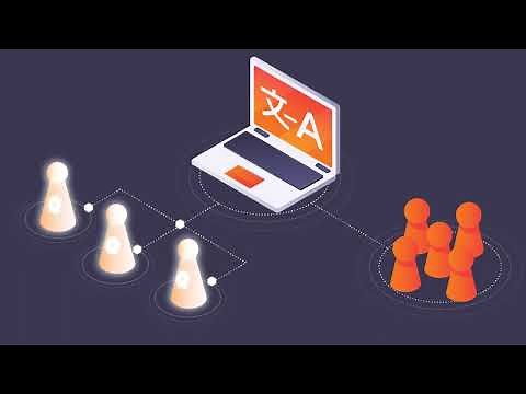 The ultimate CAT tool - memoQ translator pro