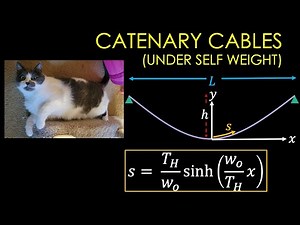 Catenary Cables | Learn with Pi
