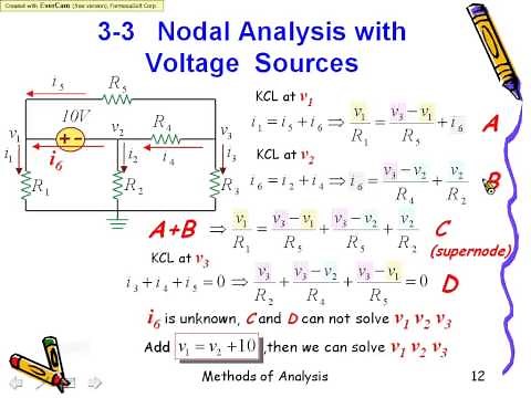 Ch3 節點分析 (超節點) Nodal analysis (Supernode)