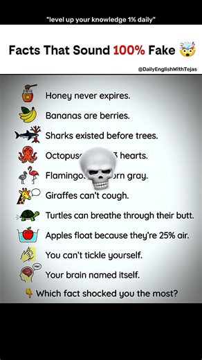 😳 I still can't believe #3 #facts #amazingfacts #didyouknow #learn #english #shorts #viral