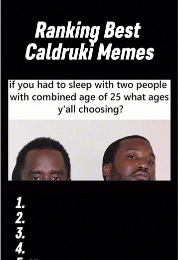 Top Memes Ranking: The Funniest and Cringiest Ones