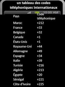 un tableau des codes téléphoniques internationaux