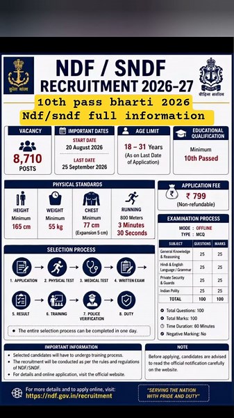 ndf /sndf recruitment 2026 | ndf new vacancy 2026 | sndf new bharti 2026 | nsf &sndf bharti 2026