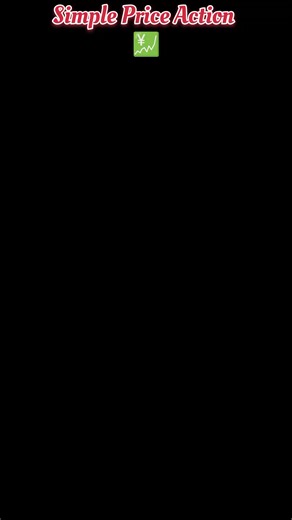 Buy or sell ? part 84 #viral #trading #foryoupage❤️❤️