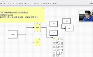 唐果课堂项目思路与效果图设计