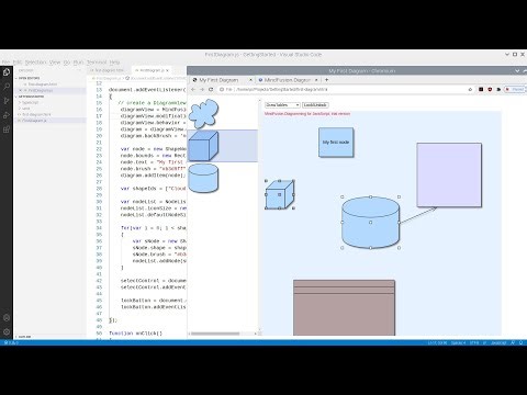 Exploring Behavior, Lock and Modification of Items in JS Diagram (V4.0 and above)