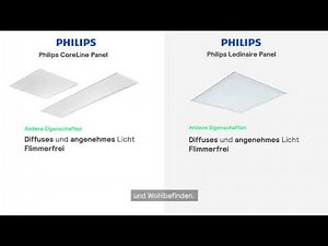 Philips Panel Einbau- und Einlegeleuchten