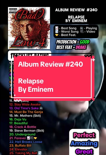 Album Review #240 Relapse By Eminem #fyp #rap #eminem #relapse