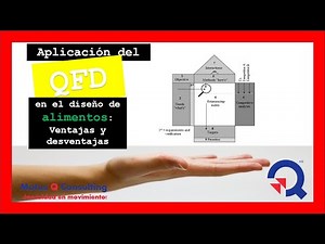 QFD ejemplo