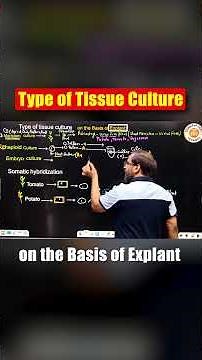 🔴Types of Tissue Culture on The Basis of Explant - By Tarun Sir #Tissueculture #shortsfeed #ytshorts