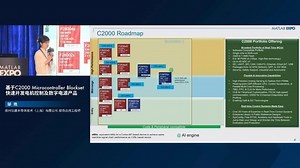 基于C2000 Microcontroller Blockset快速开发电机控制及数字电源产品